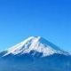 富士山一回