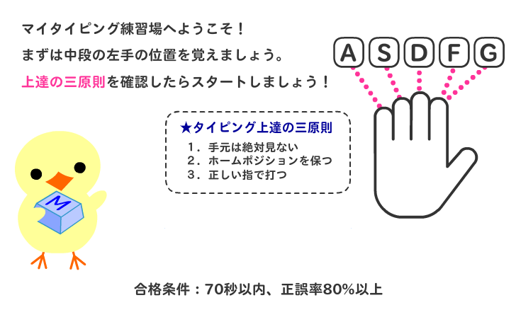 タイピング練習 基礎編1 中段左手 タイピング練習の マイタイピング
