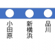 日本を鉄道で縦断（初級）