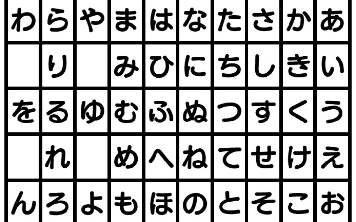 たちつてとタイピング | タイピング練習の「マイタイピング」