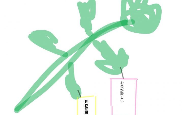 背景