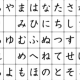 ５０音から一つランダムタイピング