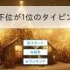 最下位になれたら、最強