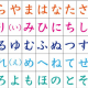 あ〜ん30秒で何回行けるかな️️