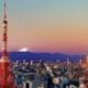 東京の観光名所タイピング