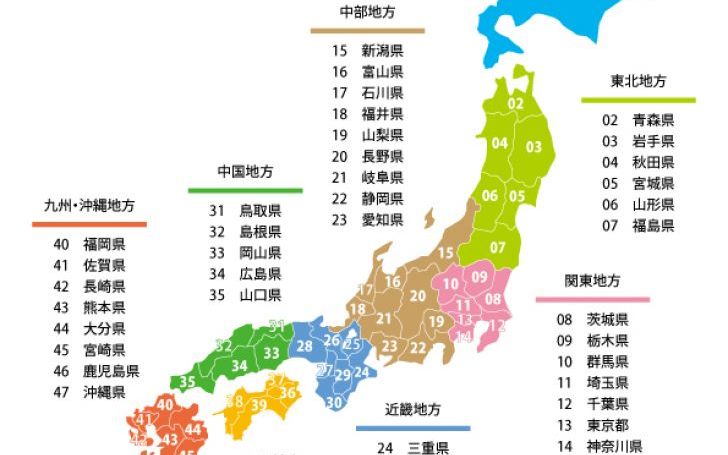 背景