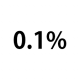 1位になれるのは0.1％だけ！