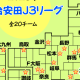 2025 J3スタジアム一覧