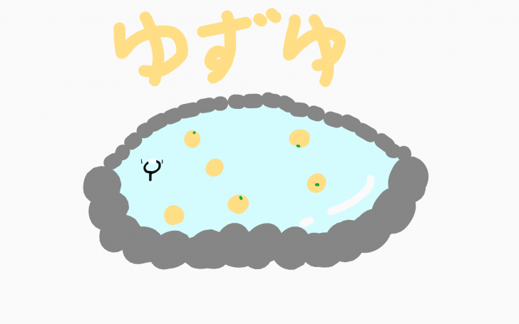 背景