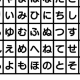 あなたは何周？五十音周回