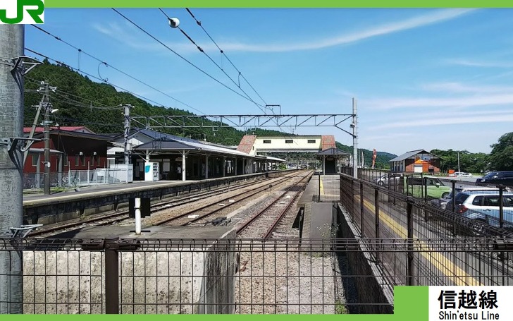 背景