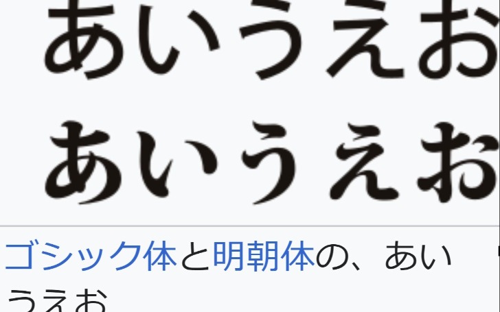 背景