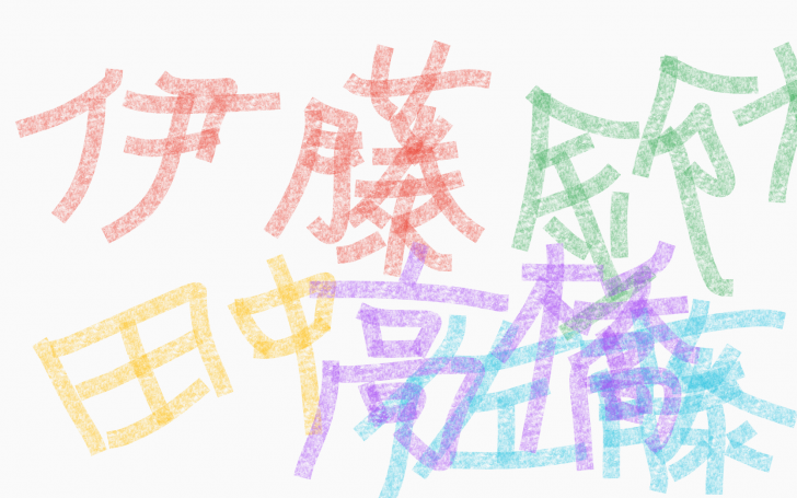 背景