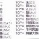 無量大数を当てろ！