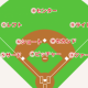 野球の守備位置の名前
