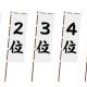 １位と最下位が優勝ｗｗｗｗｗ