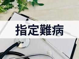 背景