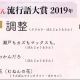 ドズぼん流行語大賞2019タイピング