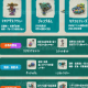 レイダースのガジェットタイピング