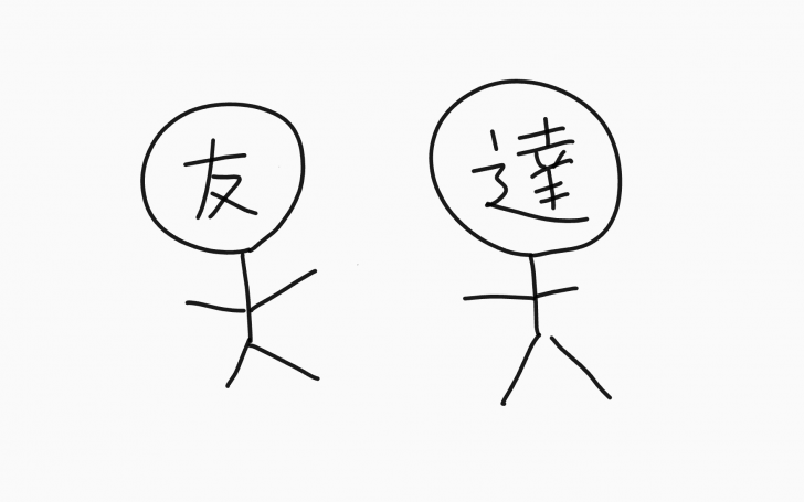 背景