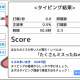 「は？」早打ち