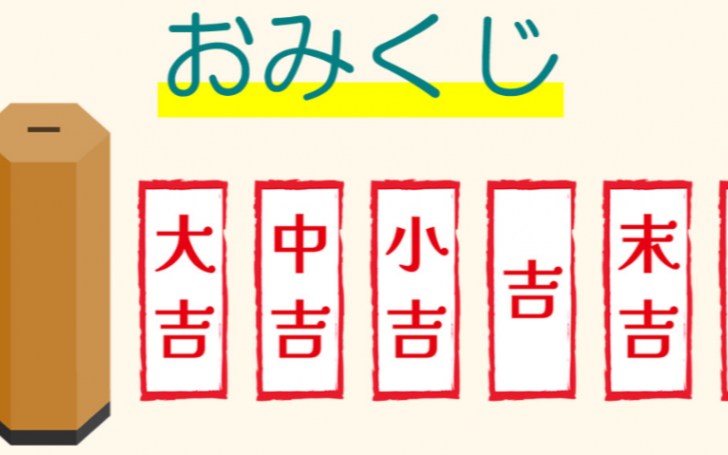 背景