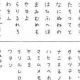 あいうえお，かき・・・・・タイピング
