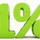 1％の人しか1位になれない