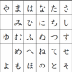 五十音タイピング