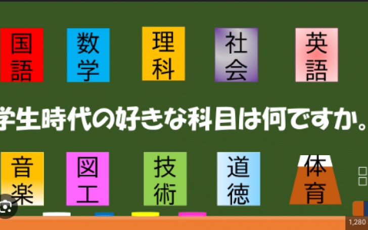 背景