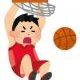 Bリーグタイピング