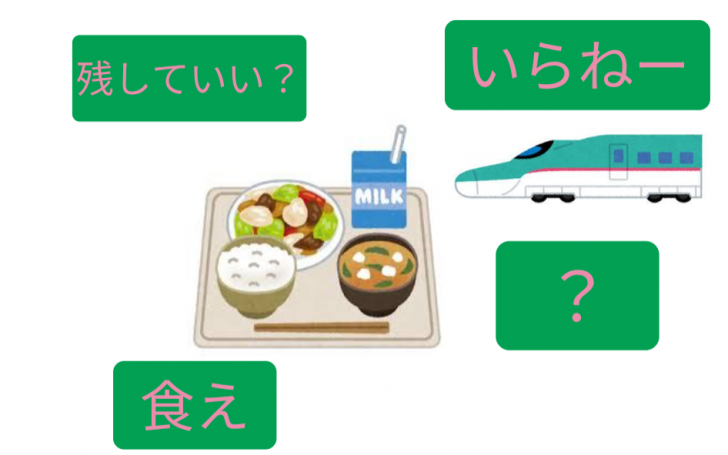 背景