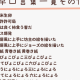 早口言葉なのにタイピングもしづらい文