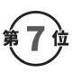 7位の人天才！！！！！？？？？？【復活！！！】