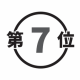 7位の人天才！！！！！！？？？？？？