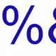 !"#$%&'()0を一回