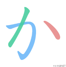 背景
