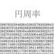 円周率の日記念　円周率１００桁タイピング