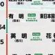 第108回夏の甲子園ベスト8高校