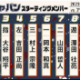 WBCスタメンタイピング