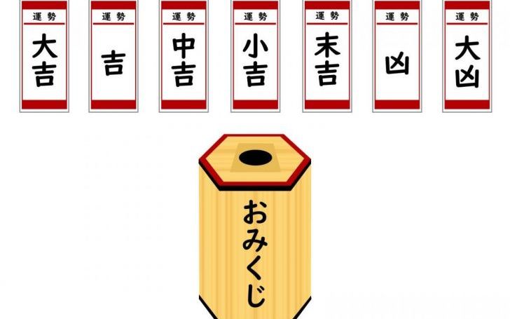 背景