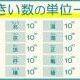 単位