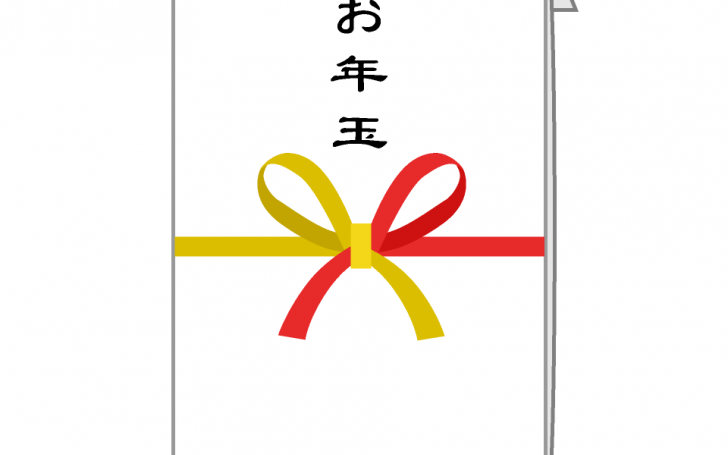 背景
