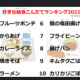 きゅうしょく人気ランキングタイピング1〜5