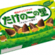 たけのこグループの参加者タイピング