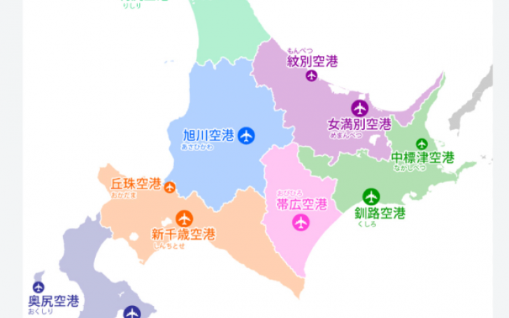 背景