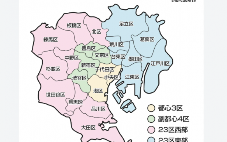 背景
