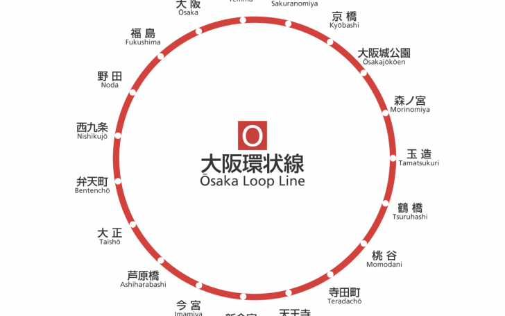 Jr O 大阪環状線 外回り タイピング練習の マイタイピング Jr O 大阪環状線 外回り タイピング練習の マイタイピング