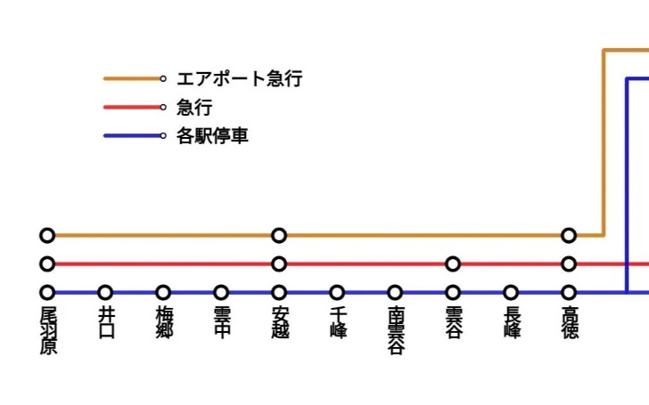 背景