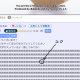 ＠１回だけの答え